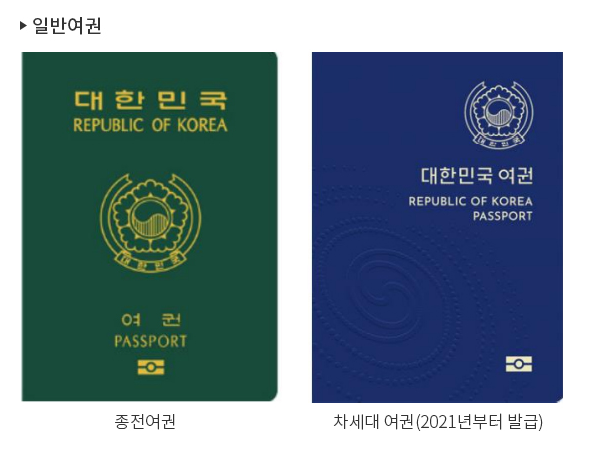 여권 발급