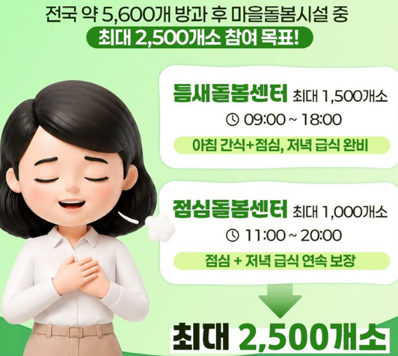 초등 방학 틈새돌봄 지원