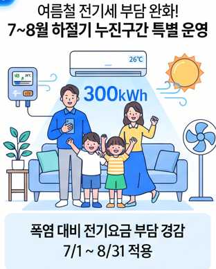 여름철 전기세